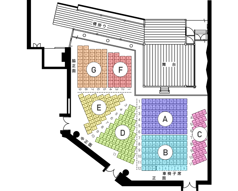 図：能楽堂座席図