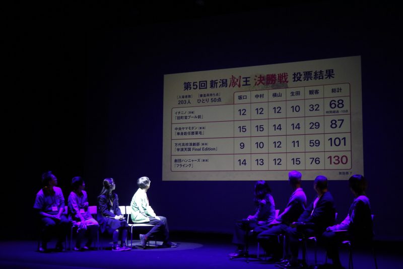 第５回新潟劇王　結果発表！の画像
