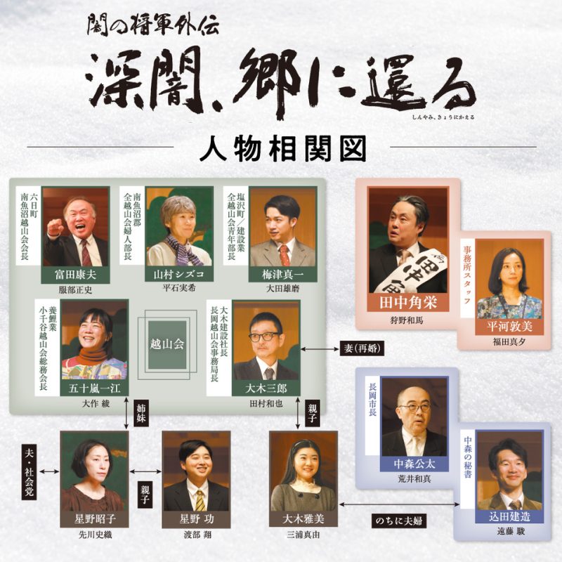 闇の将軍外伝『深闇、郷に還る』の画像